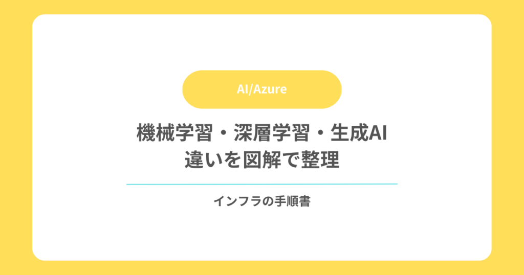 機械学習・深層学習・生成AIの違いを図解で整理