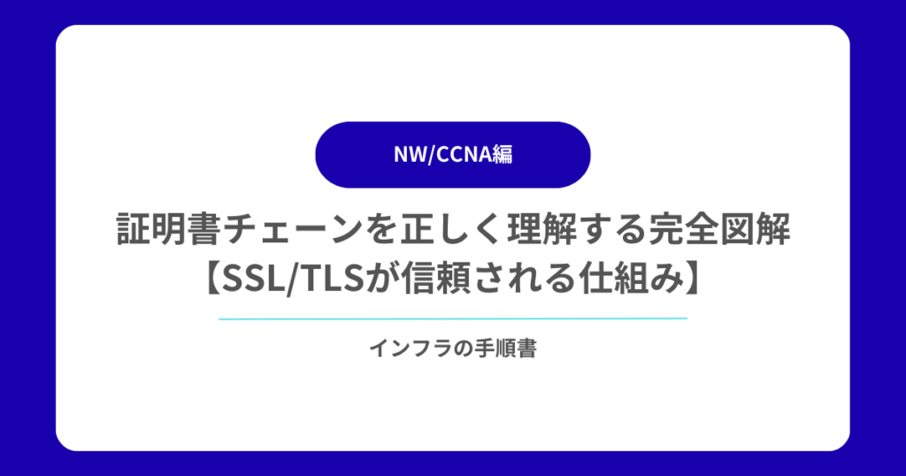 証明書チェーンを正しく理解する完全図解【SSLTLSが信頼される仕組み】