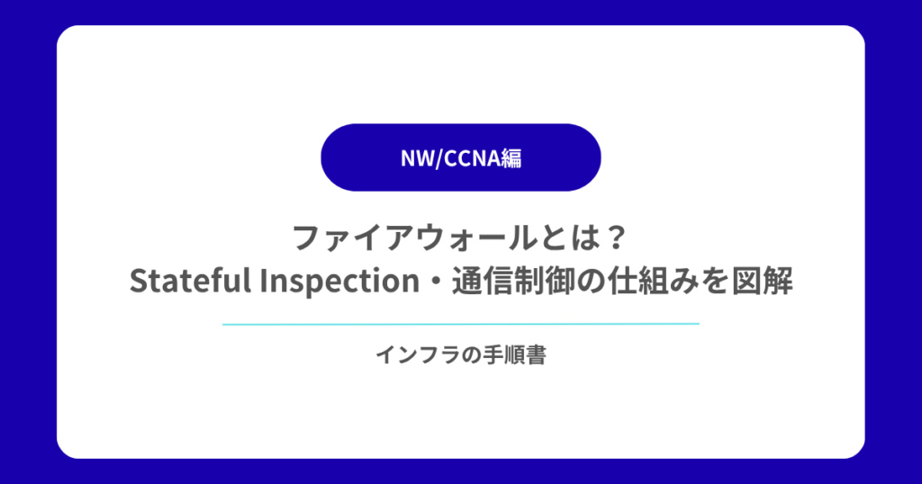 ファイアウォールとは？Stateful Inspection・通信制御の仕組みを図解