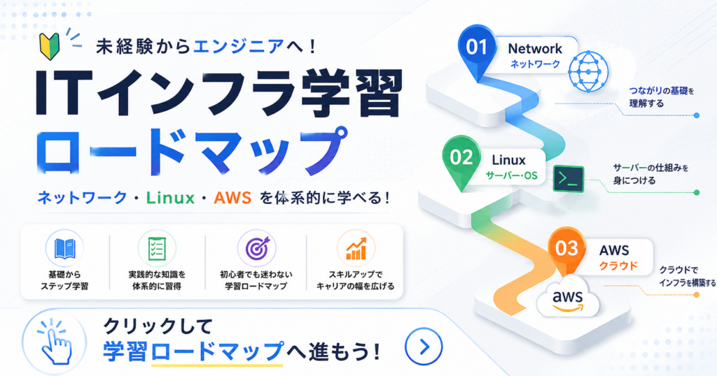 ITインフラ学習ロードマップ