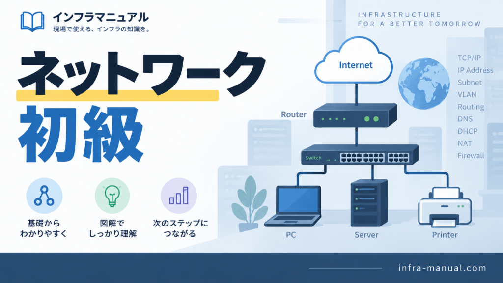 NW初級